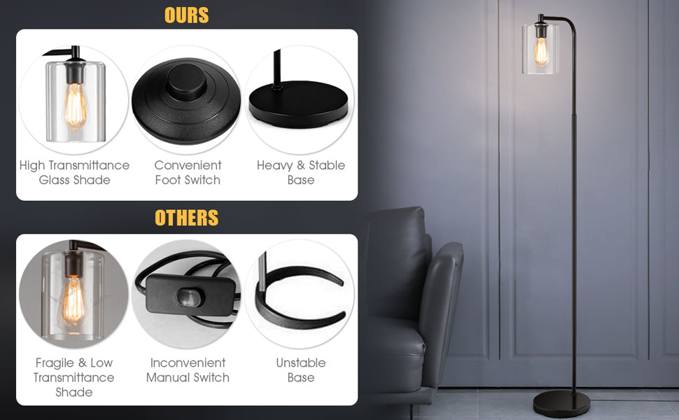 Industrial Floor Lamp