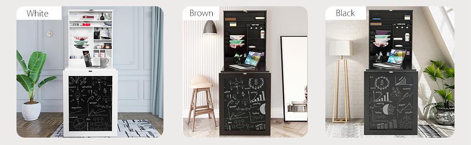 wall table