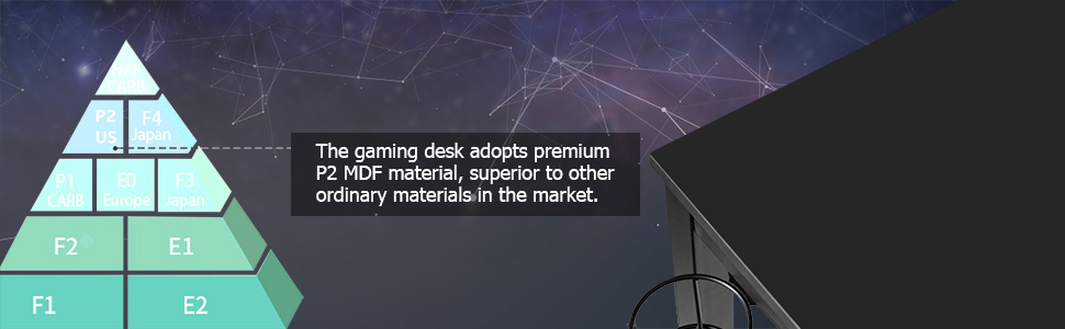 desk for gaming