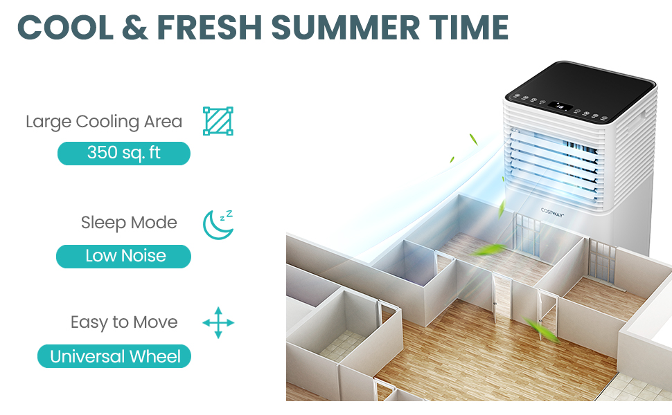 portable air conditioners