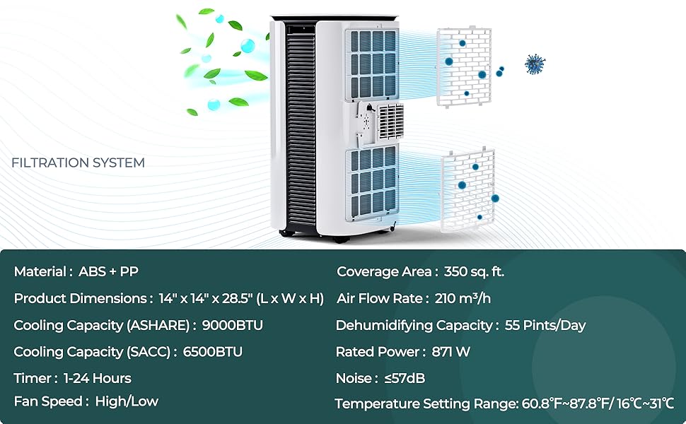 portable air conditioner