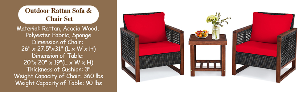 outdoor set for 2