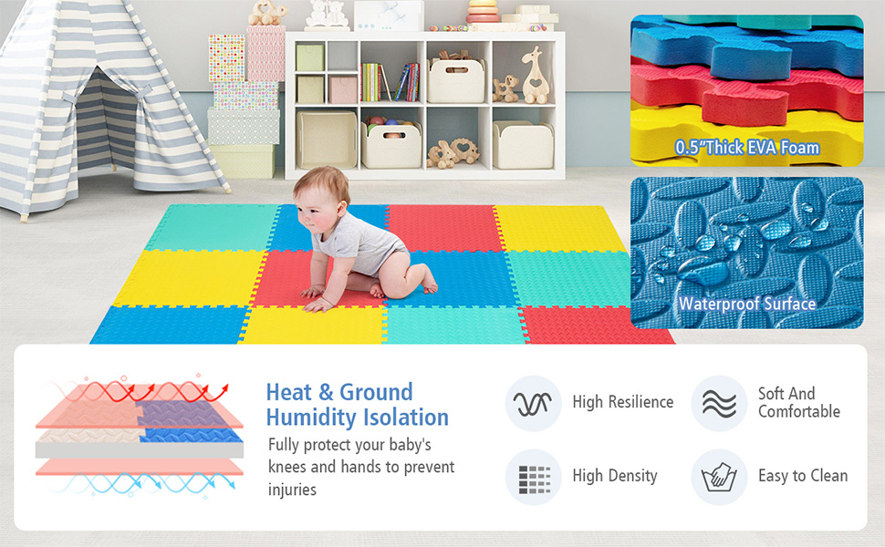 Exercise Flooring Mats