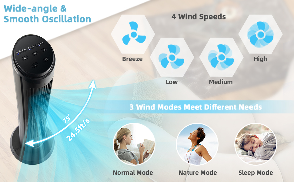 75˚ Oscillating Fan