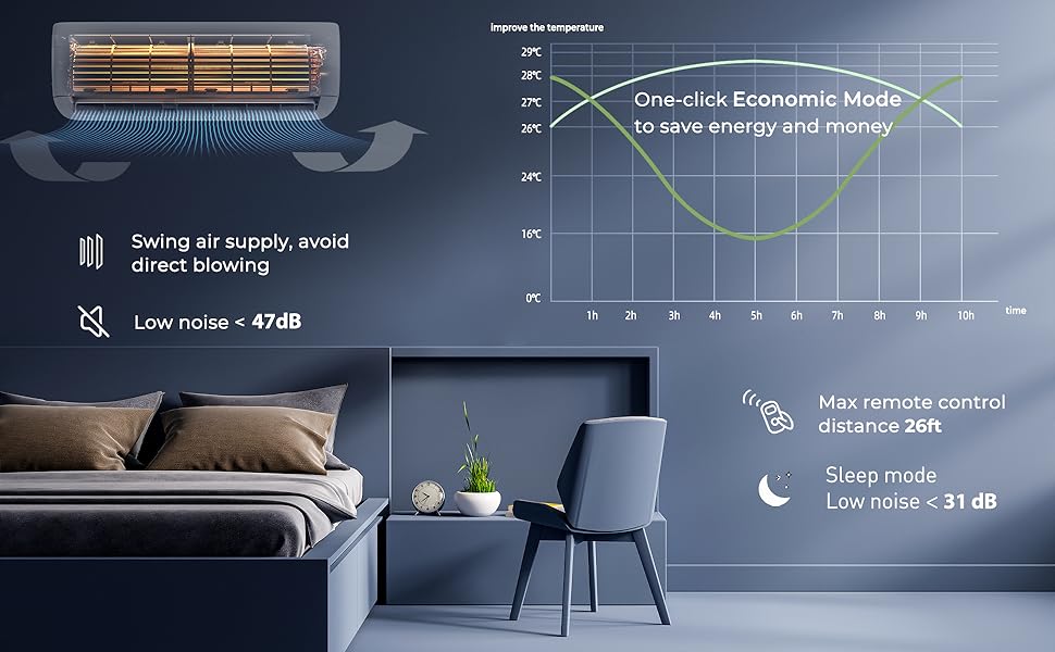 split-system air conditioner unit