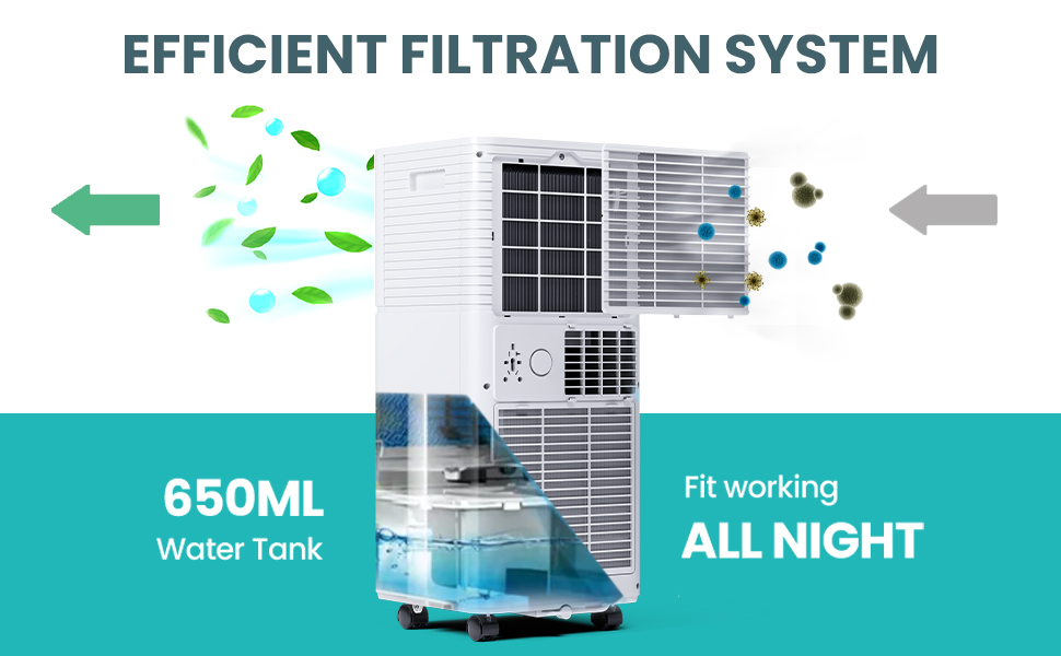 portable air conditioners