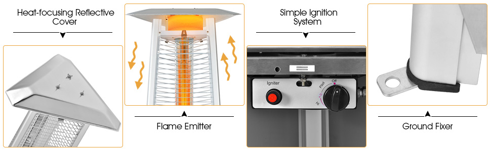 Portable Propane Heater