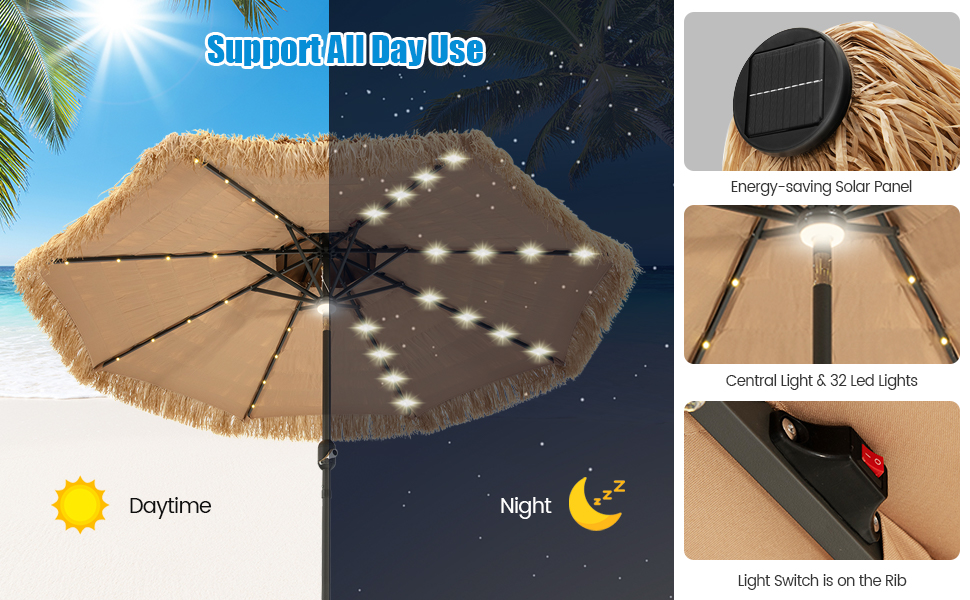 Patio Umbrella