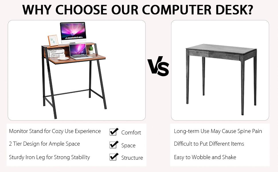 compact desk