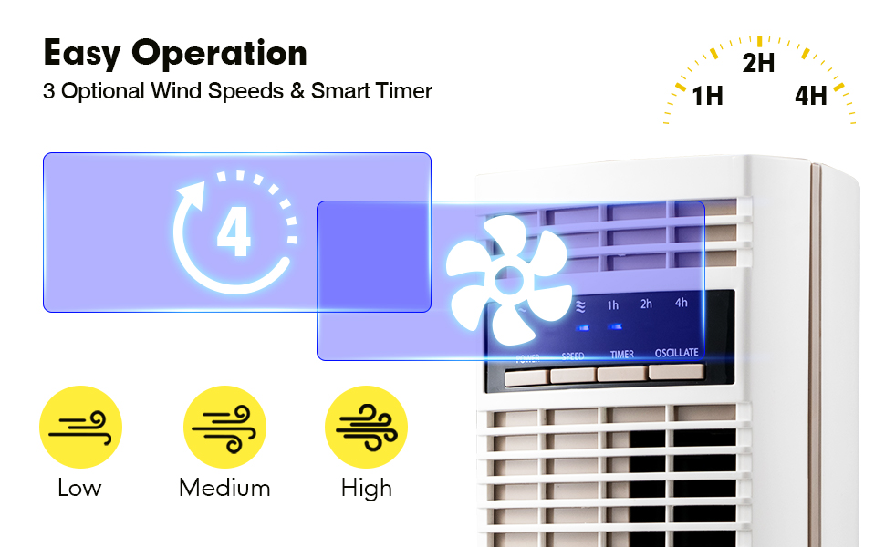mini tower fan
