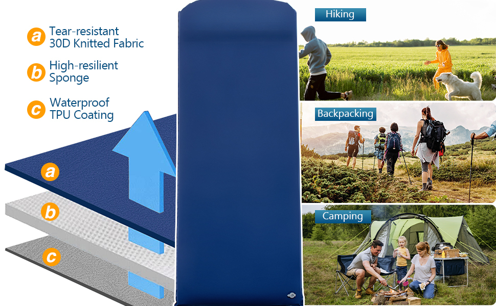 Self-Inflating Sleeping Pad